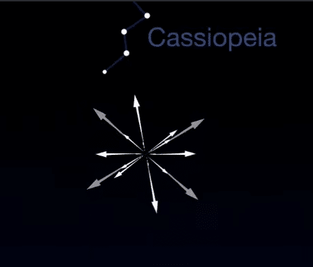 Pleiadas en relacion a Cassiopea